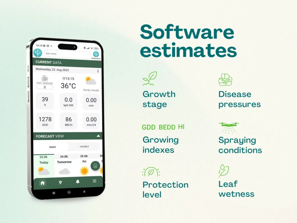 A snapshot from the winessense mobile app with illustrated estimated parameters by the software; these include: growth stage, disease pressures, growing indices, spraying conditions, protection level and leaf wetness.