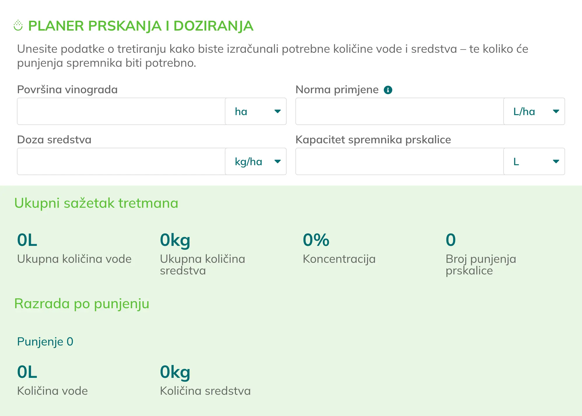 Kalkulator prskanja i doziranja, proracun tretmana, vode i sredstava za prskanje traktorom kroz vinograd