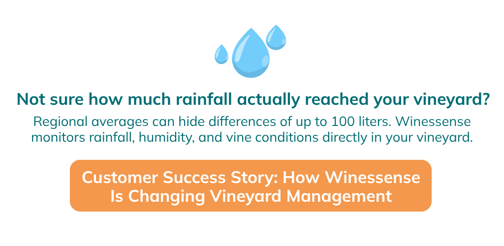our customer story using winessense 