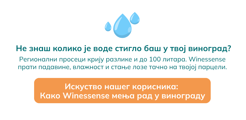 Winessense prati padavine, vlaznost, stanje loze na tvojoj parceli