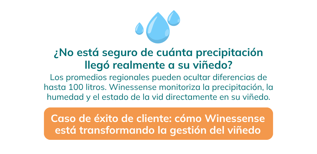 ¿No está seguro de cuánta precipitación llegó realmente a su viñedo?